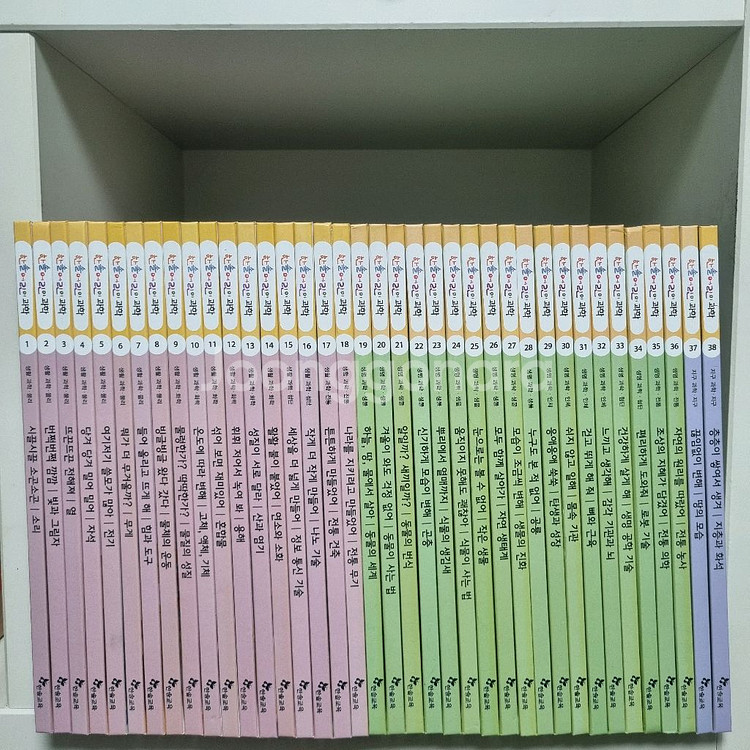 한솔어린이 백과 + 인물 + 과학 + 사회 + 세계문화--0