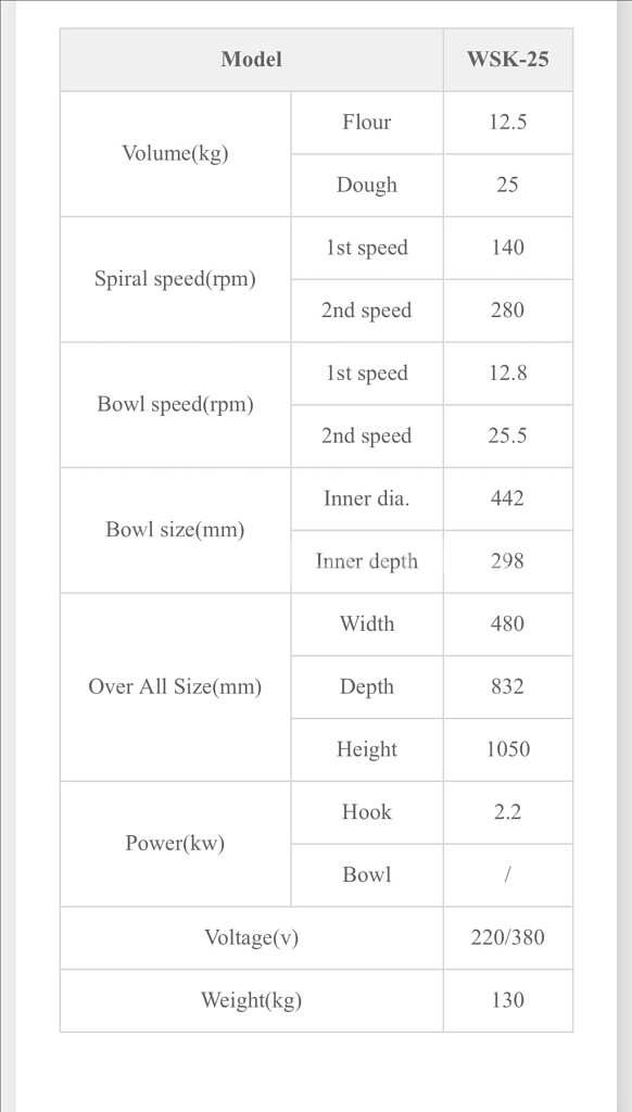 월드세이키/반죽기/믹싱기/WSK-25/스파이럴믹서--1
