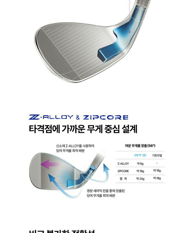 클리브랜드 rtz 투어사틴 웨지--1