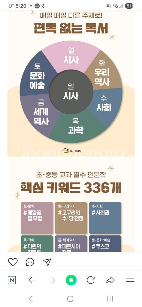 새상품 웅진 씽크빅 초등 데일리 인문학 초등 인문학 도서 시리즈 15권 세트 14만원 정가198000--2