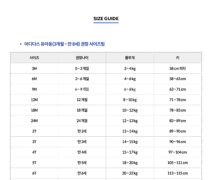 (새상품)쌍둥이 아디다스 아동(유아) 트랙탑 90~100(3T)--5