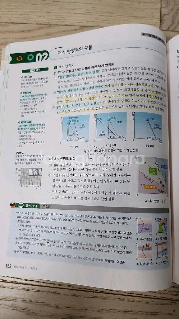 EBS 개념완성 지구과학 교재 세트--2