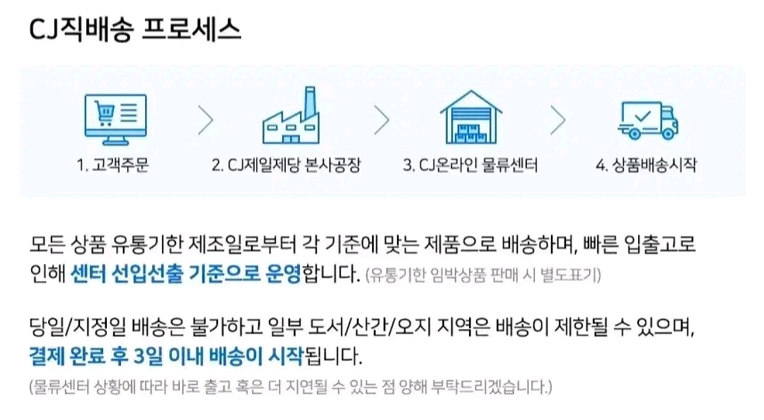 스팸 200Gx9캔 마일드25%라이트--3