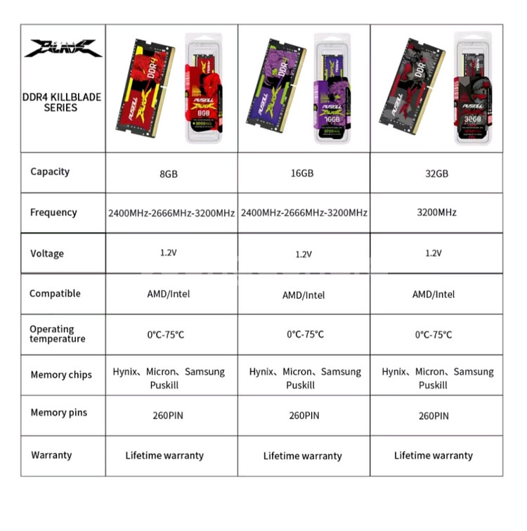 DDR4 16GB 3200MHz 메모리 2개 판매합니다.--1