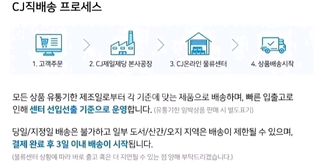 Cj 제일제당 햇반 잡곡밥 130G 36개--2