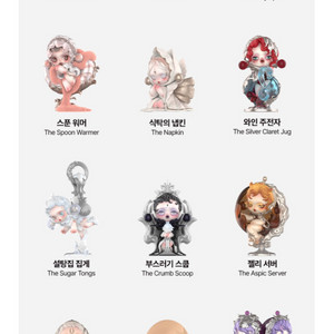 추가)스컬판다 만찬의서막 시리즈 피규어