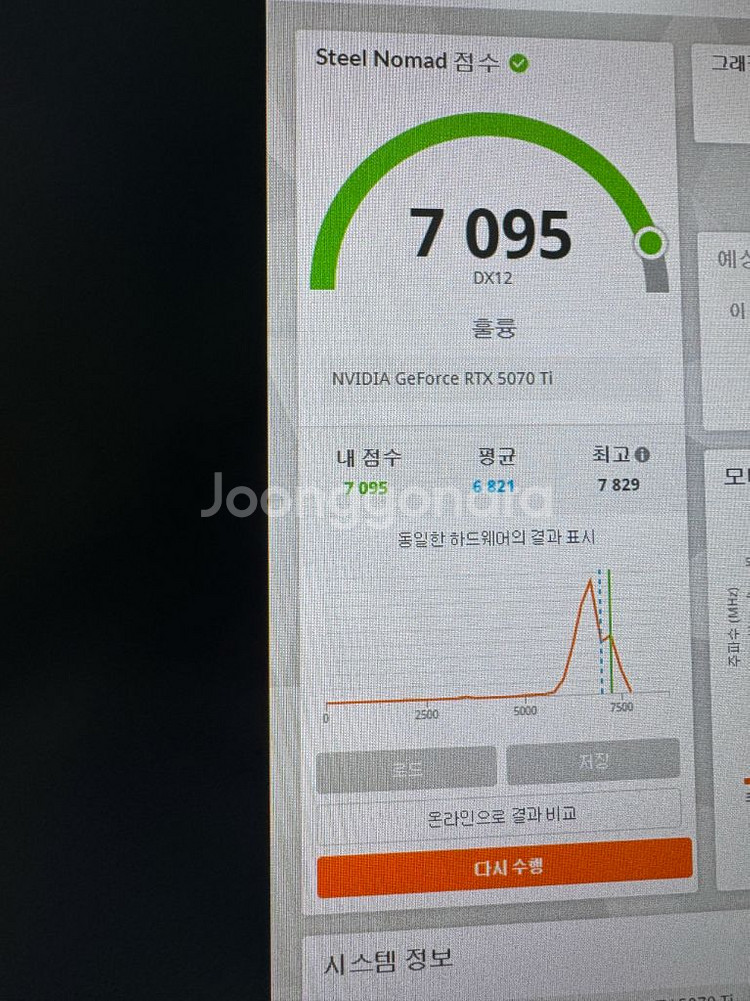 RTX 5070 Ti solid core oc white--1