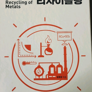 금속제련과 리사이클링