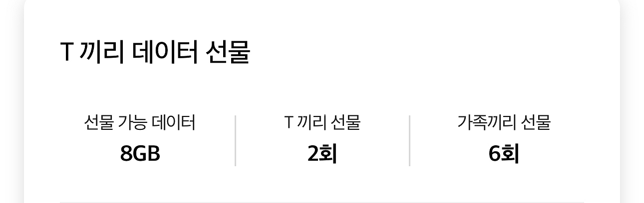 sk데이터 2기가 2500원 팝니다--0