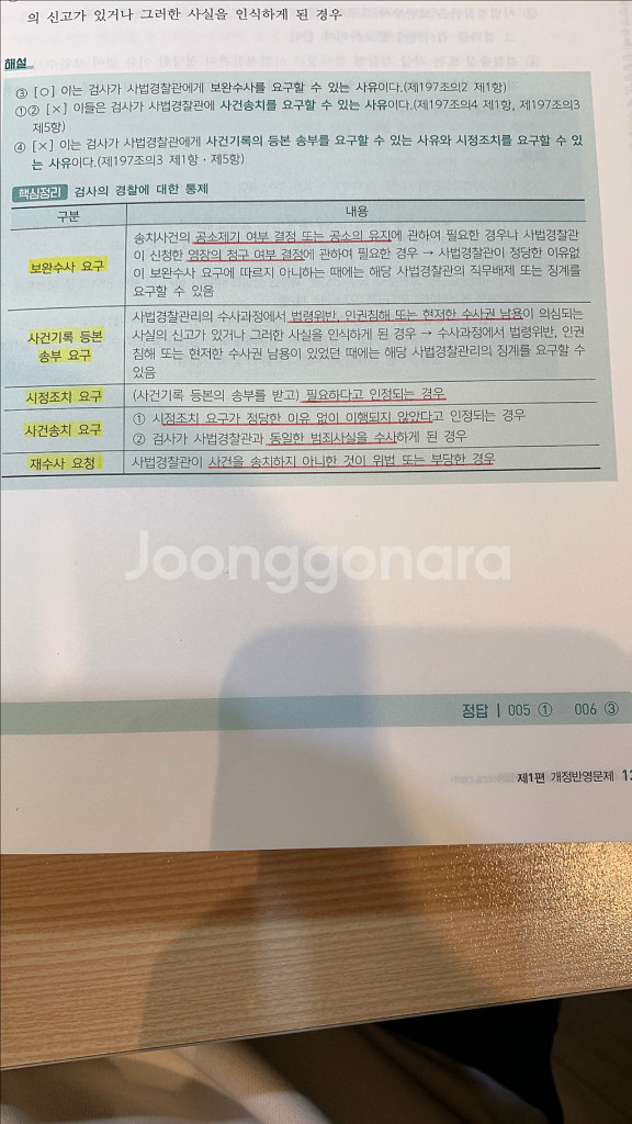 해커스경찰 갓대환 형사법 기출총정리 3권--1