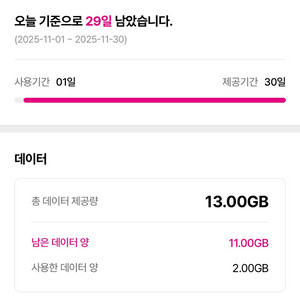 유플러스(U+) 데이터 2기가 판매합니다