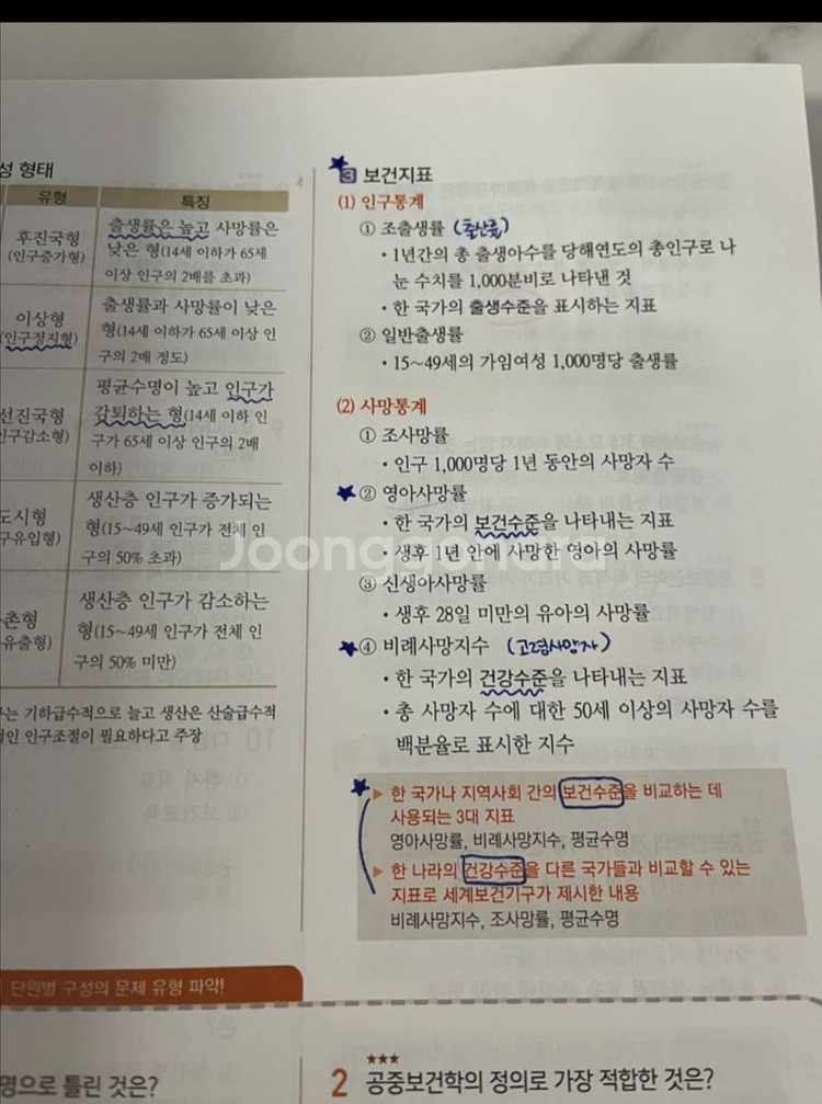 네일 자격증 필기책--1