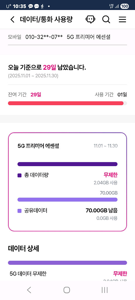 LGU+ 데이터 2기가 팜니다--0