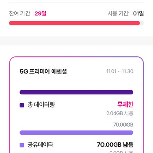 LGU+ 데이터 2기가 팜니다