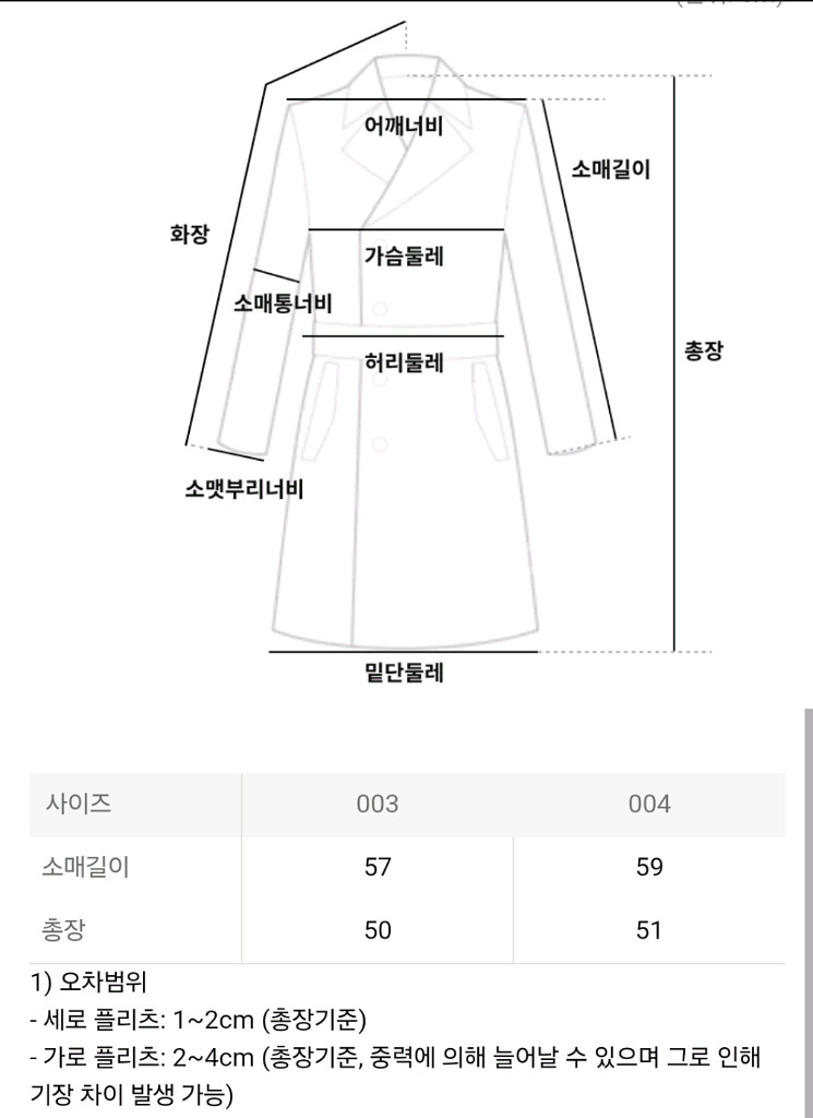 이세이미야케 플리츠플리즈 가디건 베이직 가디건 블랙 3사이즈--9