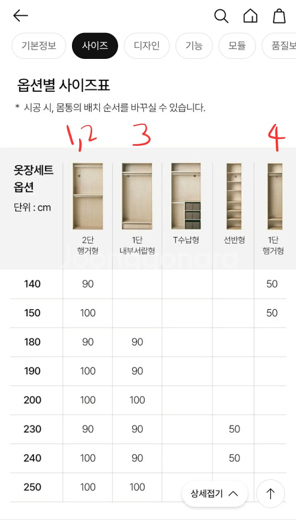 한샘 옷장 장롱 3200 (상태 A급)--4