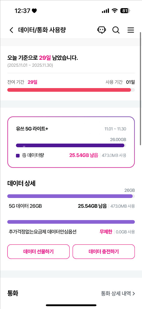 lgu+ 데이터 2기가 2800원--0