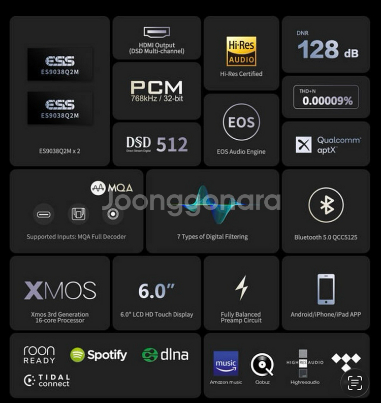 에버솔로 DMP-A6 네트워크 플레이어--2