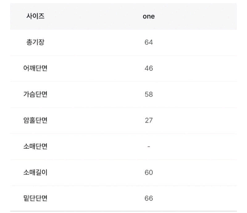 블랙) 영거스트53 후드 숏코트 자켓 점퍼 집업 벌룬 스트링 트렌치 코트 / 데일리쥬 리얼코코 바온 행자씨 아뜨랑스--1
