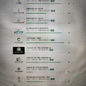 김영한 스프링 핵심 강의 12개