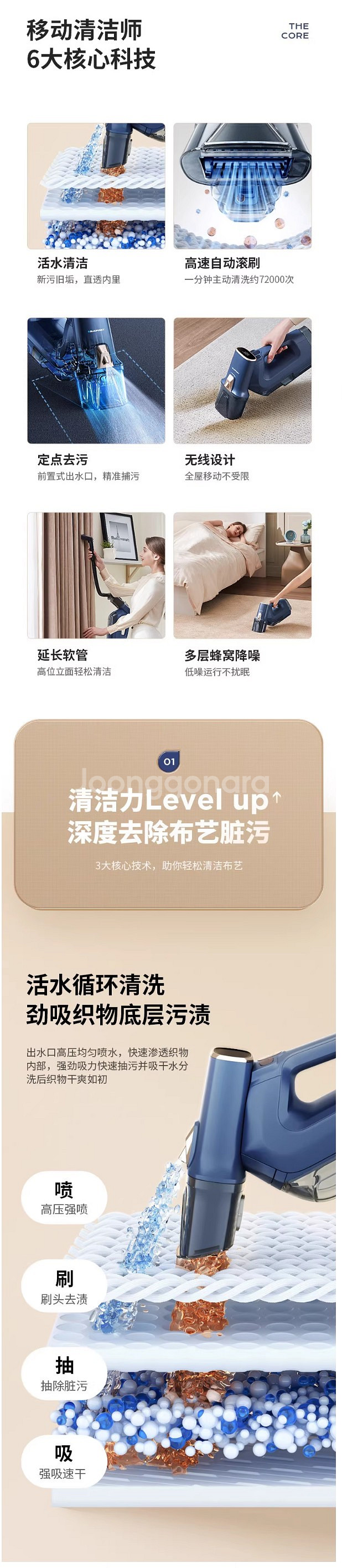 BLAUPUNKT 무선습식청소기 미사용 팝니다(카폐트,소파,침구등)--2