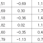 KPN 정액 교환합니다.
