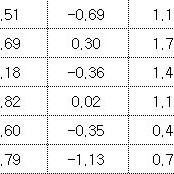 KPN 정액 교환합니다.