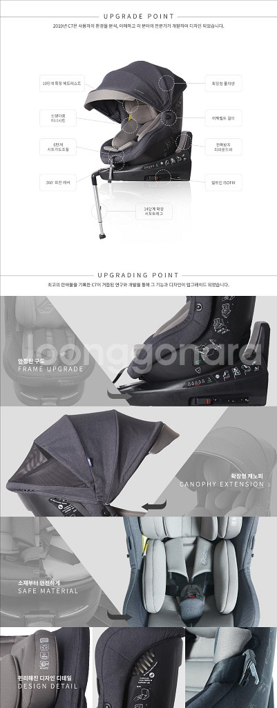 페도라 c7 360도 회전 카시트--1