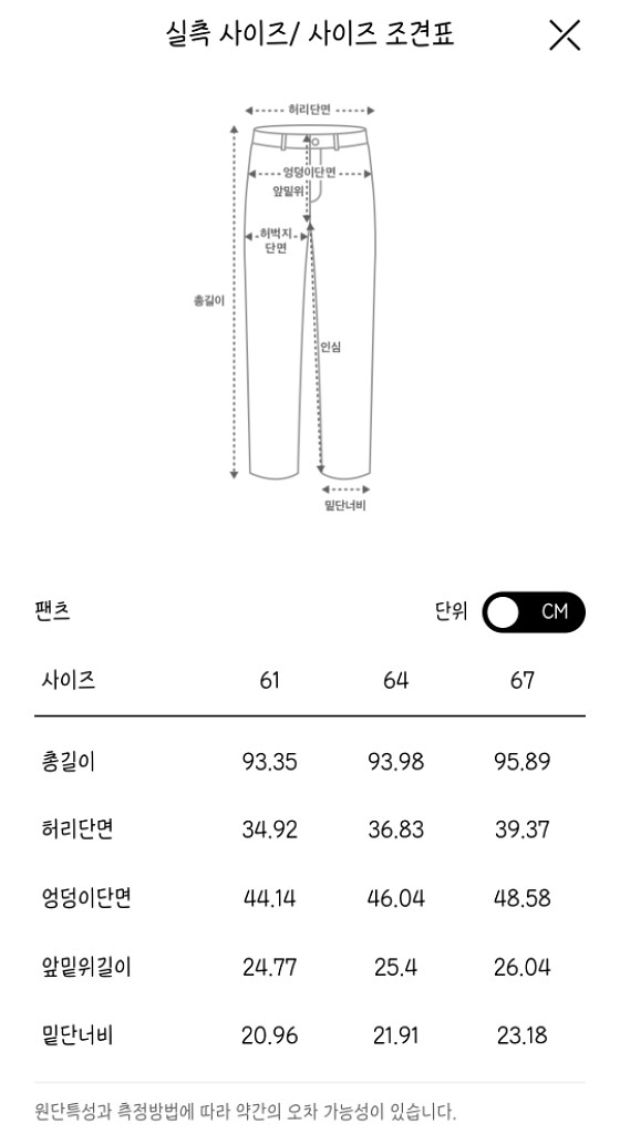 새상품.한섬 SJSJ 데님팬츠--5