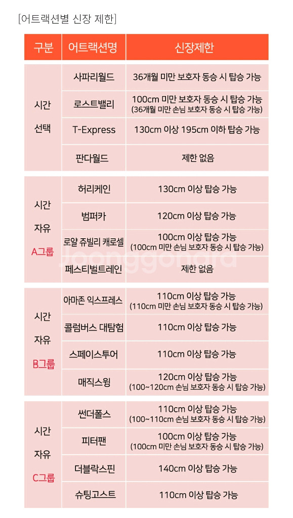 에버랜드 플랜잇3 팝니다--0