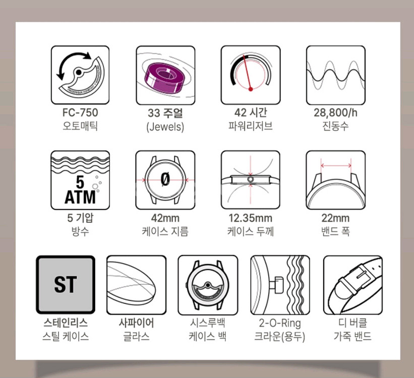 [명품 44%할인] 프레드릭콘스탄트 한정판 시계. 매장정품 새제품--4