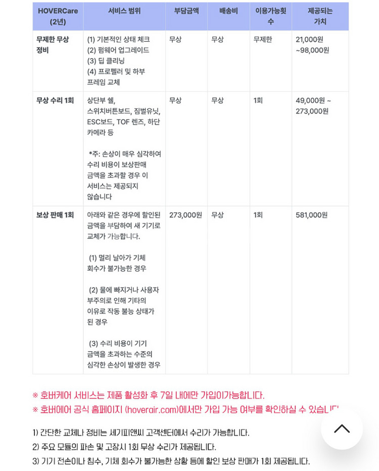 호버 에어 X1 스마트 드론 새상품 HOVERAir X1 Smart Combo (White)--5