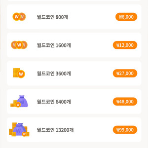 월드코인 13200개