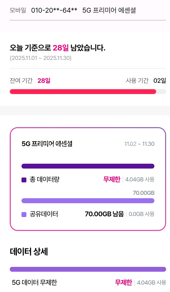 유플러스 데이터 총 2기가 5천원에 팝니다--0