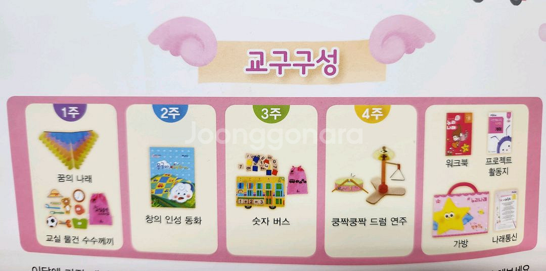 [새제품]놀이중심 누리나래 교구교재세트 통합프로그램(1-1호)--9