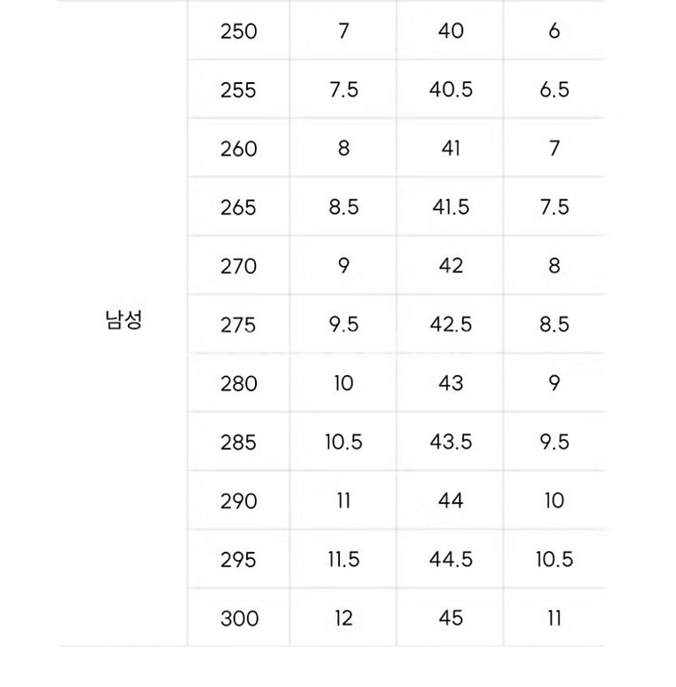 [미개봉/새제품]UGG 어그 남성 슬리퍼 뉴먼--6