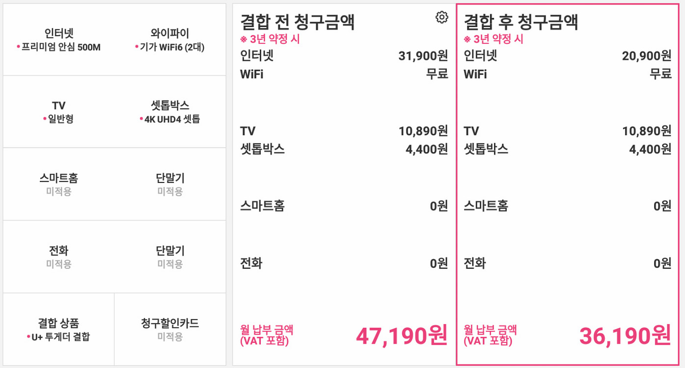 [지원금30만]LGU+인터넷+TV1대 19개월 양도--0