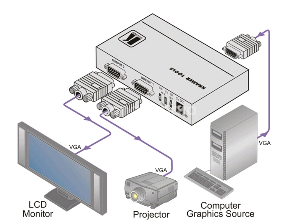 Kramer vp-200k 1:2vga 분배증폭기--4