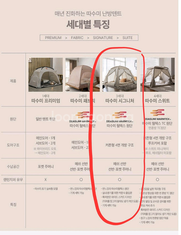 따수미 시그니처 난방텐트 M(퀸사이즈)--4