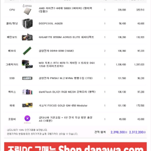 고성능 게이밍 PC 본체