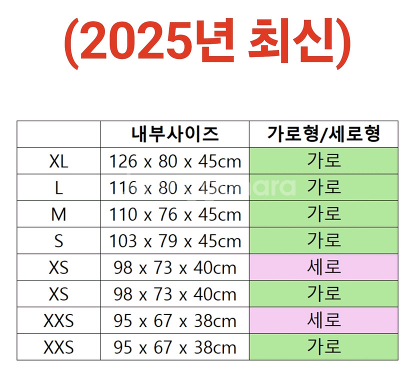 내일은버디 골프 거리측정기 케이스 크림 새거--9