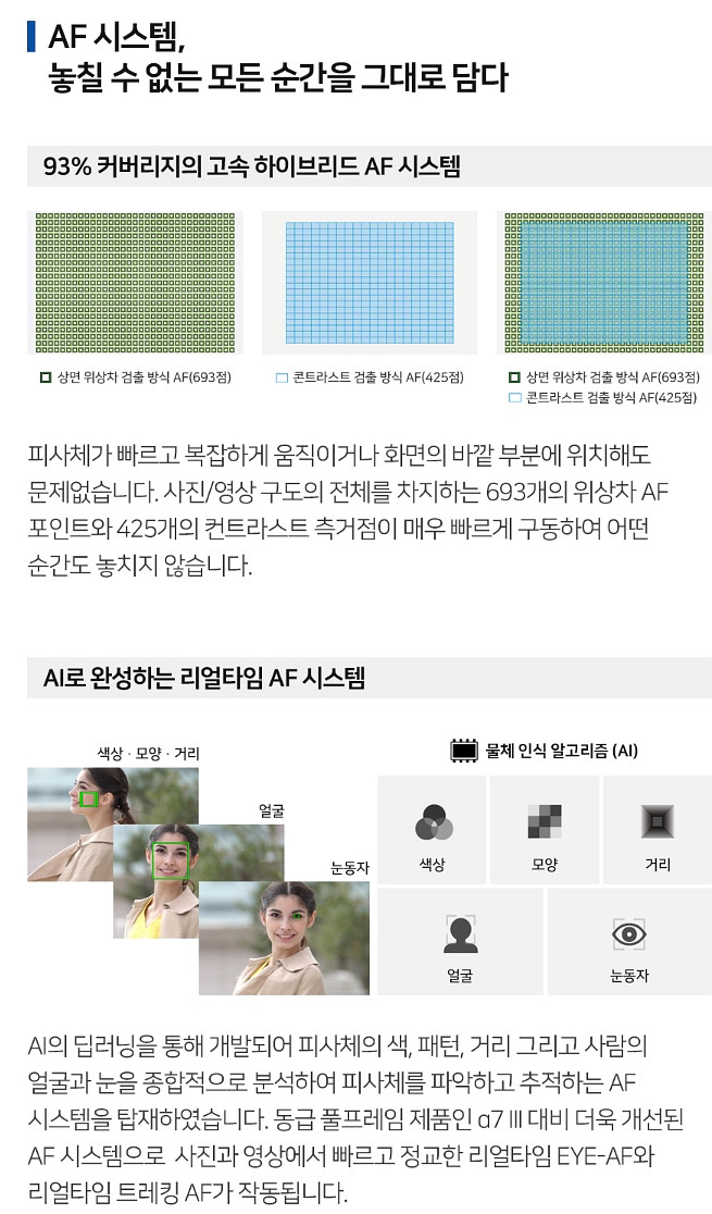 소니 A7C 렌즈 2개 + 가방 + 카메라 풀세트 신번들 화각--3