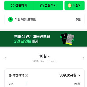 네이버페이 포인트 88% 삽니다