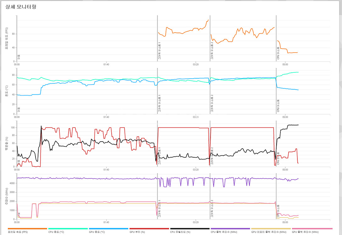 (안산)라이젠5 5600X, RTX3070 컴퓨터 본체--6