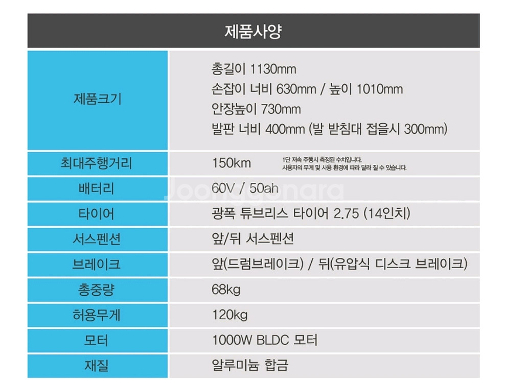 프리웨이롱GT 전동스쿠터 전기자전거 팝니다.(60v 50a배터리)--8