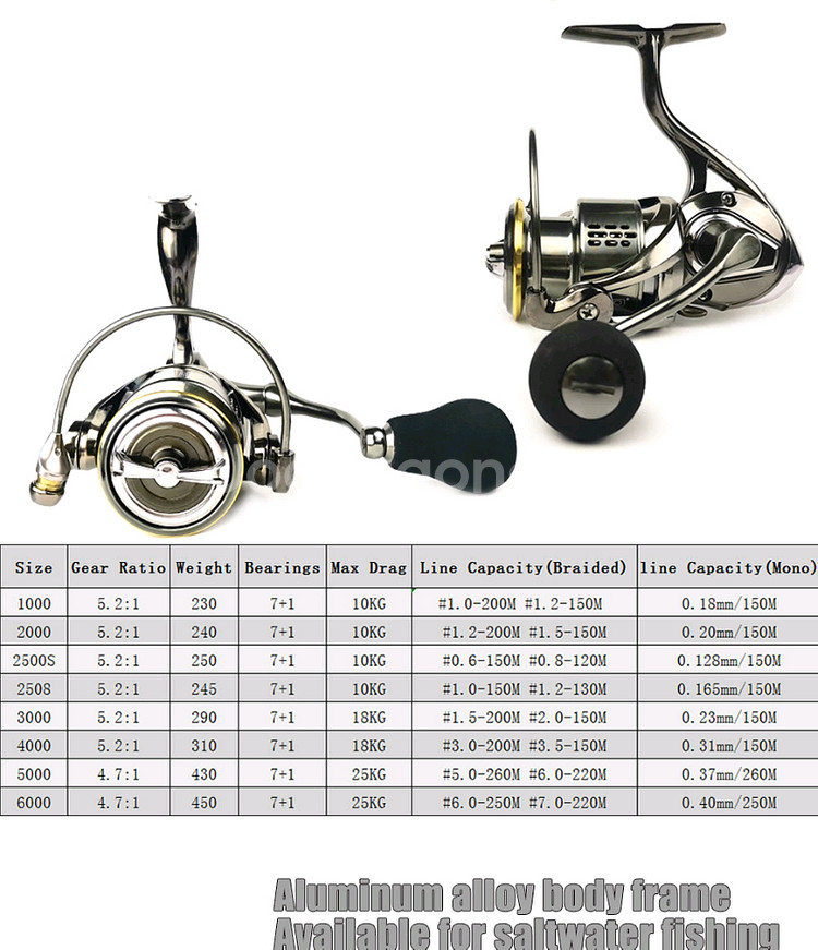 ezgo스피닝릴 3000--0
