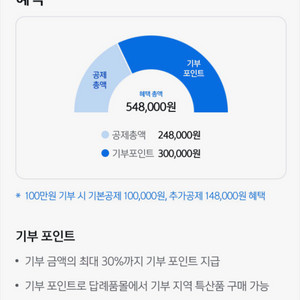 모든업태OK 세금계산서 매입 필요하신분