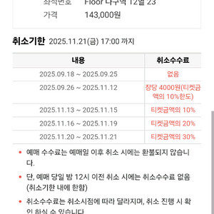 월드스우파 수원 2시 티켓 나구역 12열 1자리