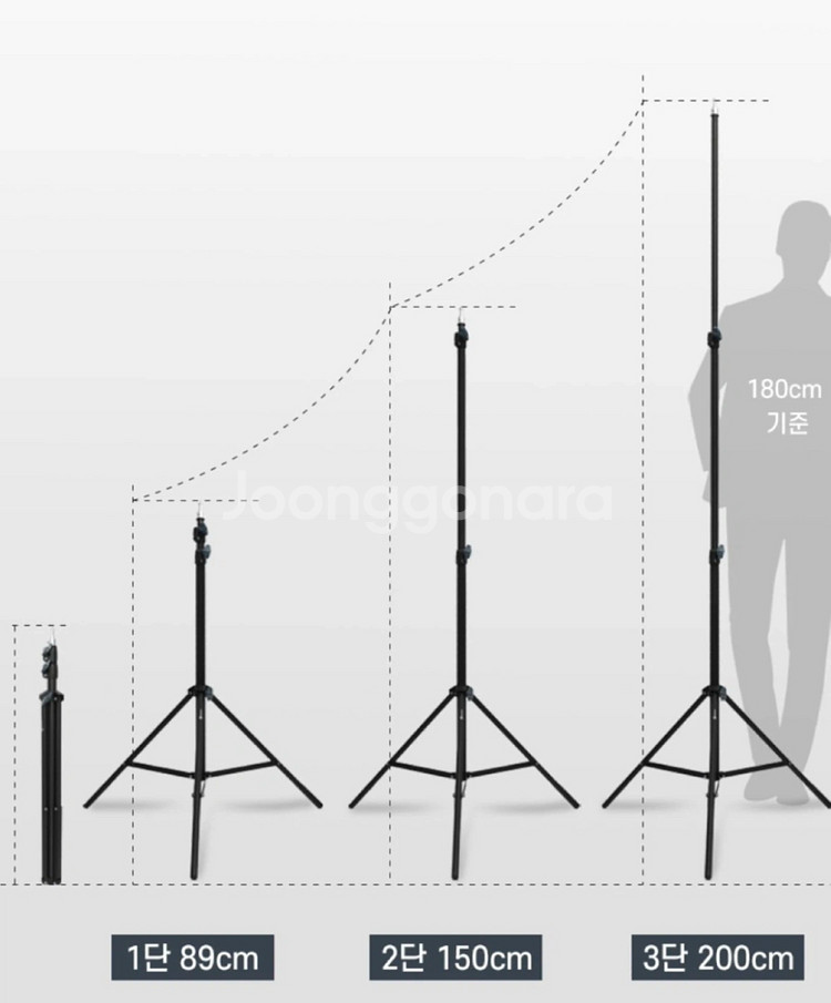 상품촬영 보조용품 일괄 팝니다--0
