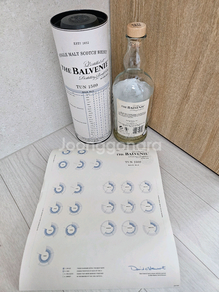 발베니TUN1509 공병--5